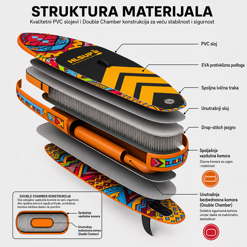 Sup Daska HUALE Tropical Dream 083 (320x81x15cm) — image 5